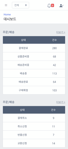 쏨잇(판매자) - 인플루언서 마케팅 공유 판매 플랫폼 Screen 2