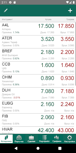 BGTrader MKB Screen 2