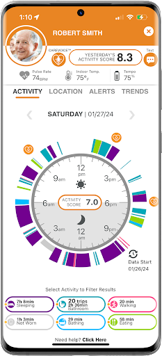 Android application CarePredict TouchPoint screenshort