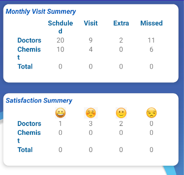 DSP Pharmaceutical System Screen 2
