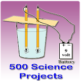Science Project Ideas icon