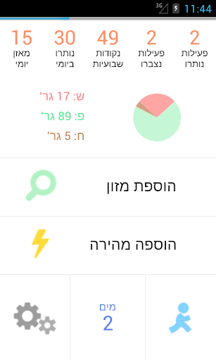Android application קלוריות - יומן מזון משקל וכושר screenshort