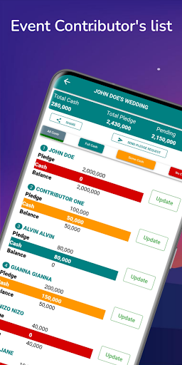 Android application Michango App screenshort