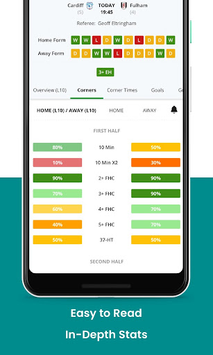 Daily Stat Cards (DSC) Screen 2
