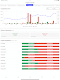 screenshot of CoinUp: Liquidation Chart, etc