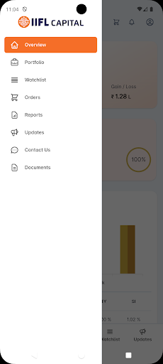 IIFL Capital Private Wealth