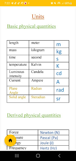 Advanced Level Physics Screen 2
