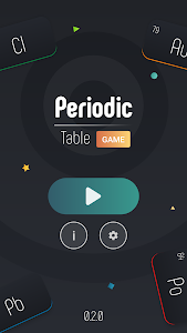 Periodic Table - Game Unknown