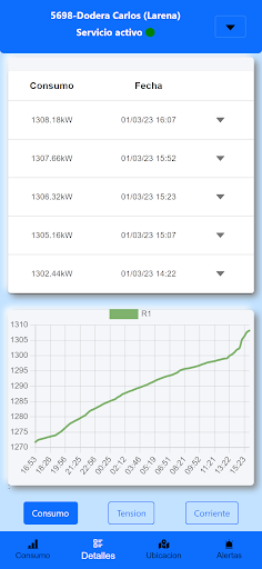 Android application Cepral Consumo screenshort