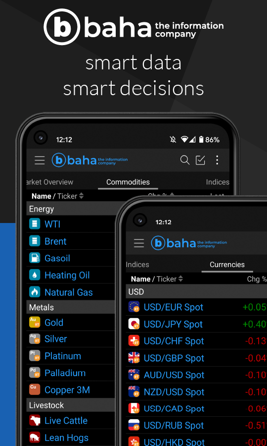Android application StockMarkets by baha - finance, markets & news screenshort