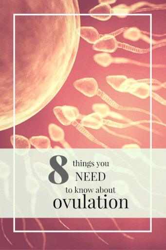 ovulation bleeding