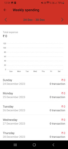 Android application Expense Master screenshort