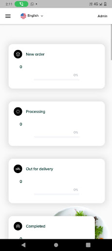 Myappet admin
