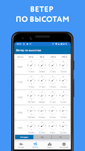 Unknown app Screenshot
