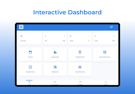 Android application RAMS screenshort