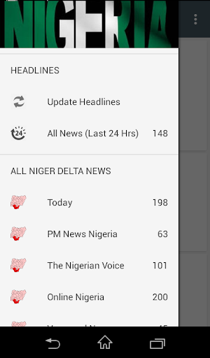 Niger Delta Unity News Screen 2