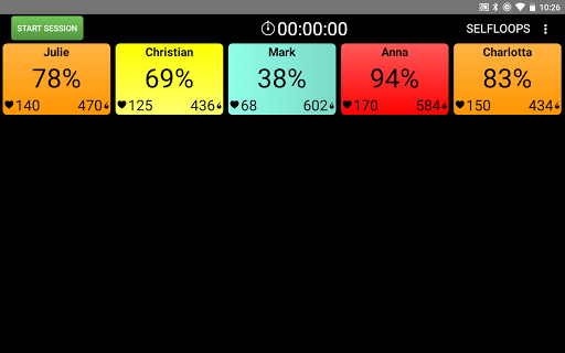Android application SELFLOOPS GROUP FITNESS PLUS+ screenshort