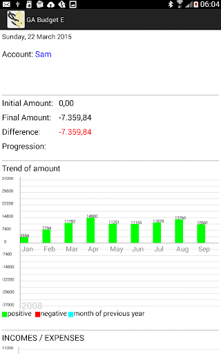 GA Budget E Screenshot 3 - AppWisp.com