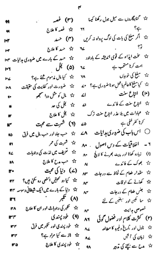 بزم انور کی تقریریں کتاب Screen 3