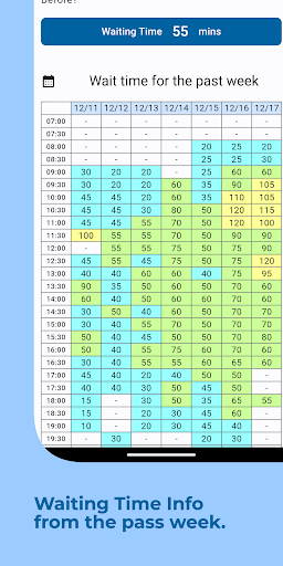 USH Waiting Time Screen 2