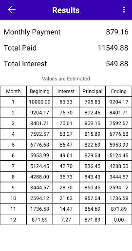 Mortgage Loan Calculator EMI