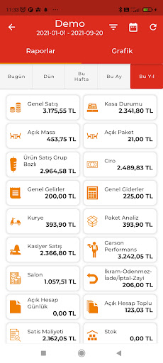 Dünya Döner Screen 3