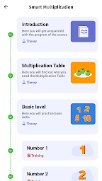 Times Table  - Learn Math