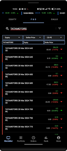 VirtualTradeX | Trade & Learn 2