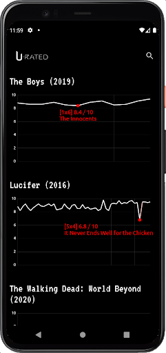 U-Rated Screenshot 1 - AppWisp.com