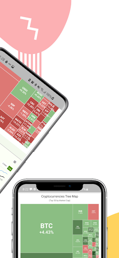 Coin Map - Insights for coin i