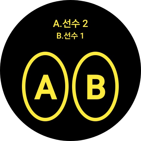 탁구총무 - 탁구 점수판 스코어 워치 입력