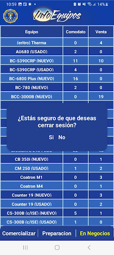 Info Equipos RN