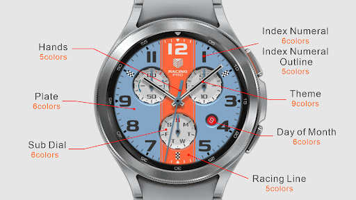 IWF Racing Pro watch face Screen 2