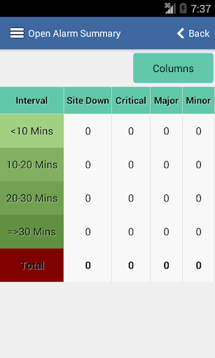 iTower Screen 3