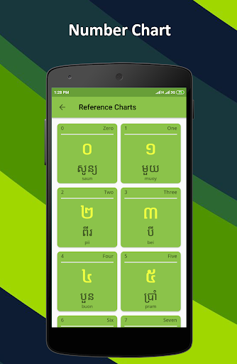 Khmer Number - Couting - 123 Screen 2