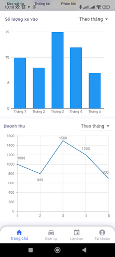 KGARA - Quản lý dịch vụ gara Screen 3
