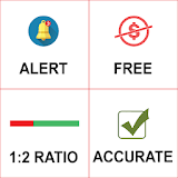 Most Accurate Forex Signals And Alerts Free Live😍 icon
