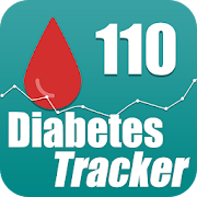 Diabetes Tracker App: Blood Glucose & Cholesterol