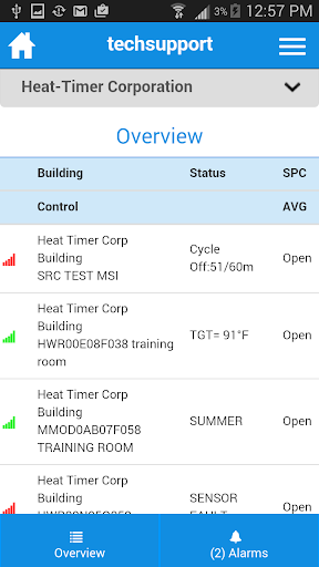 ICMS Screen 2