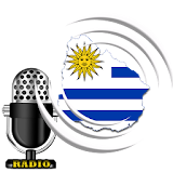 Radio FM Uruguay icon
