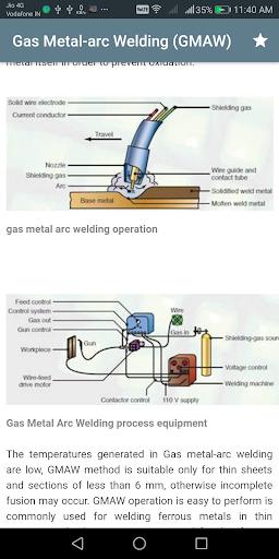 Mechanical Engineering Oln Pro Screenshot 3 - AppWisp.com