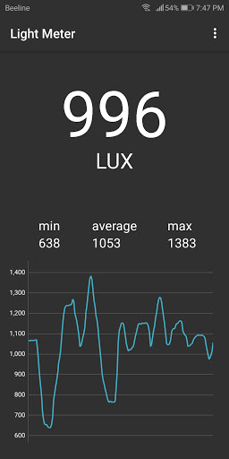 Android application Lux Light Meter Pro screenshort