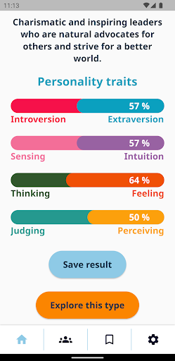Personality type PRO