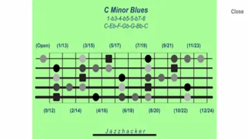 Jazzhacker Scales for 5x Bass Screen 3