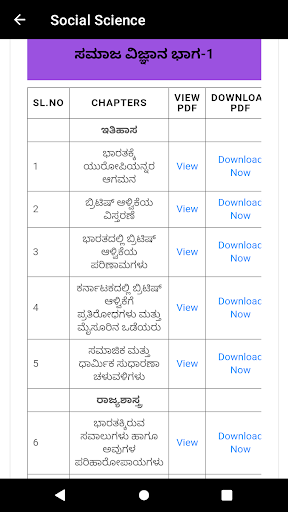 KSEEB Solutions For Class 10