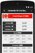 8 angka Kemboja 4d hari ini dan pasti cuan   dari 2006-2021 