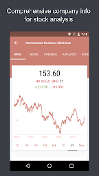 JStock - Stock Market, Watchlist, Portfolio & News