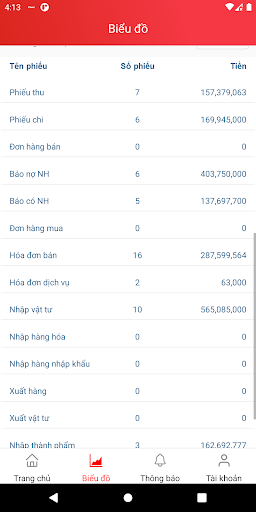 CADS Finance Screen 2