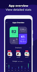 Avast Cleanup & Boost, Phone Cleaner, Optimizer APK 4