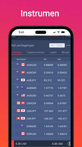 Geratsu - Trading Broker